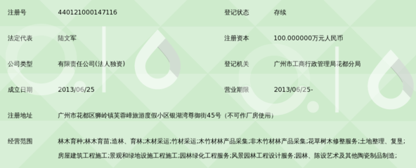 深耕林木育种与育苗，广州市千盛苗木引领绿色产业新发展