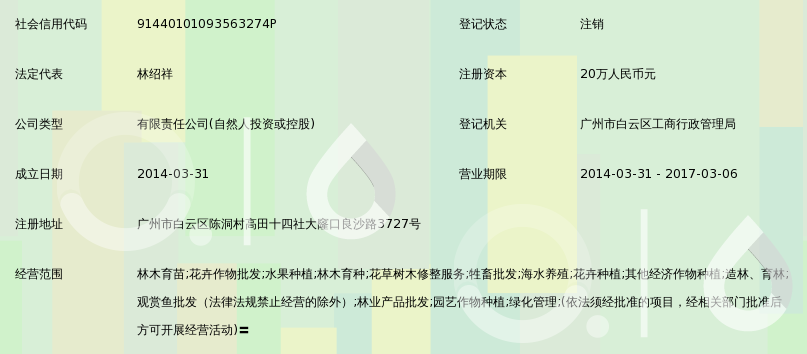 广州市祥兴园艺 深耕林木育种与育苗，助力绿色生态发展