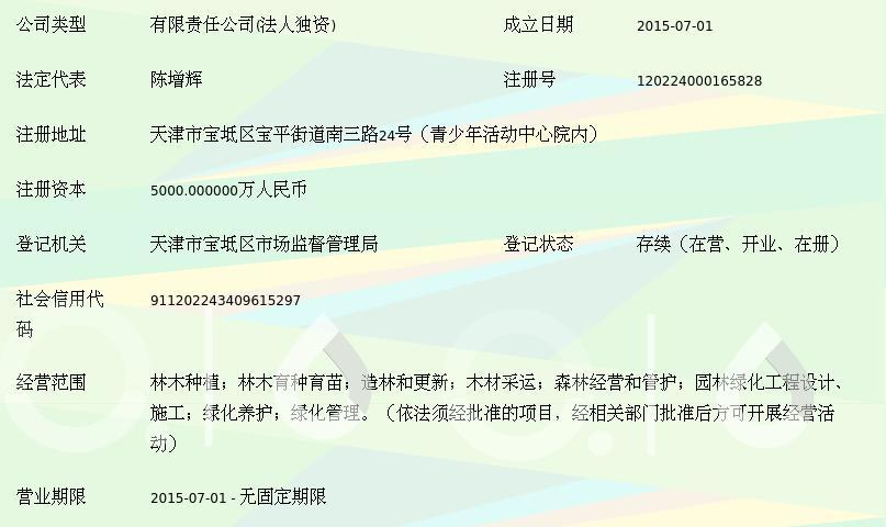 天津市森态林木种植发展 引领林木育种和育苗新篇章