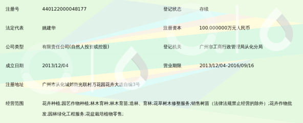 景然苗木 深耕林木育种与育苗的绿色实践者