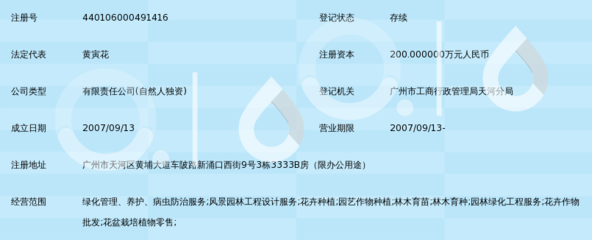 广州艺彩园林建设工程