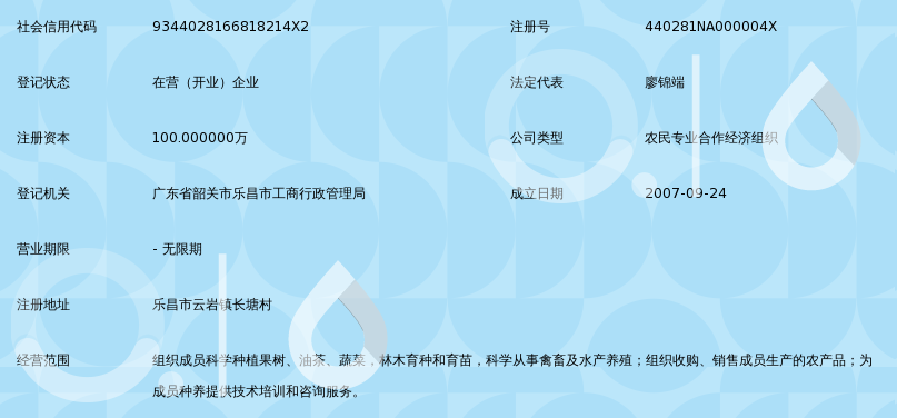 乐昌市瑞祥种养专业合作社 深耕林木育种育苗，绘就绿色致富新画卷